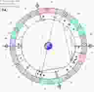astrologicheskij-prognoz-i-fen-shuj-goroskop-na-segodnya-22-iyulya-2020-g-sredu-dlya-vseh.jpg