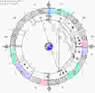astrologicheskij-prognoz-i-fen-shuj-goroskop-na-segodnya-g-dlya-vseh-znakov-zodiaka-srazu-takoj.jpg