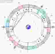 astrologicheskij-prognoz-i-fen-shuj-goroskop-na-segodnya-2-iyunya-2020-g-chetverg-ah-kakoj.jpg