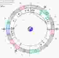 astrologicheskij-prognoz-i-fen-shuj-goroskop-na-segodnya-21-iyunya-2020-g-dlya-vseh-znakov.jpg