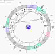 astrologicheskij-prognoz-i-fen-shuj-goroskop-na-segodnya-9-iyunya-2020-g-vtornik-dlya-vseh.jpg