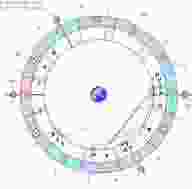 astrologicheskij-prognoz-i-fen-shuj-goroskop-na-segodnya-24-maya-2020-g-voskresene-prekrasnaya.jpg