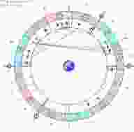 astrologicheskij-prognoz-i-fen-shuj-goroskop-na-segodnya-19-maya-2020-g-vtornik-dlya-vseh.jpg