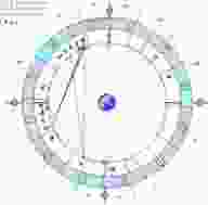 astrologicheskij-prognoz-i-fen-shuj-goroskop-na-segodnya-15-aprelya-2020-g-sredu-dlya-vseh.jpg
