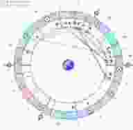 astrologicheskij-prognoz-i-fen-shuj-goroskop-na-segodnya-13-aprelya-2020-g-ponedelnik-vse.jpg