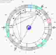 astrologicheskij-prognoz-i-fen-shuj-goroskop-na-segodnya-3-aprelya-2020-g-pyatniczu-udivitelno.jpg