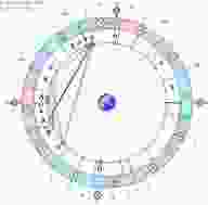 astrologicheskij-prognoz-i-fen-shuj-goroskop-na-segodnya-26-marta-2020-g-dlya-vseh-znakov.jpg