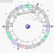 astrologicheskij-prognoz-i-fen-shuj-goroskop-na-segodnya-14-marta-2020-g-subbotu-segodnya.jpg