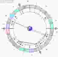 astrologicheskij-prognoz-i-fen-shuj-goroskop-na-segodnya-13-marta-2020-g-pyatniczu-dlya-vseh.jpg