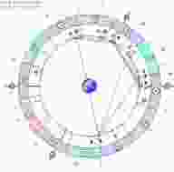 astrologicheskij-prognoz-i-fen-shuj-goroskop-na-segodnya-12-marta-2020-g-chetverg-dlya-vseh.jpg