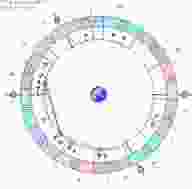 astrologicheskij-prognoz-i-fen-shuj-goroskop-na-segodnya-11-marta-2020-g-sredu-takoj.jpg