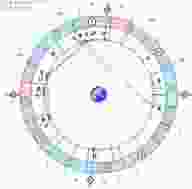 astrologicheskij-prognoz-i-fen-shuj-goroskop-na-segodnya-10-marta-2020-g-dlya-vseh-znakov.jpg