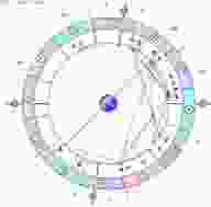 astrologicheskij-prognoz-i-fen-shuj-goroskop-na-segodnya-29-fevralya-2020-g-subbotu-dlya-vseh.jpg