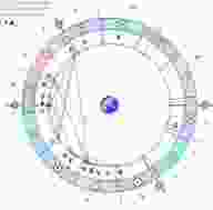 astrologicheskij-prognoz-i-fen-shuj-goroskop-na-segodnya-16-fevralya-2020-g-voskresene-slova.jpg