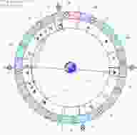 astrologicheskij-prognoz-i-fen-shuj-goroskop-na-segodnya-10-fevralya-2020-g-ponedelnik-pro.jpg
