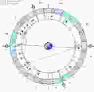 astrologicheskij-prognoz-i-fen-shuj-goroskop-na-segodnya-9-fevralya-2020-g-voskresene-est.jpg