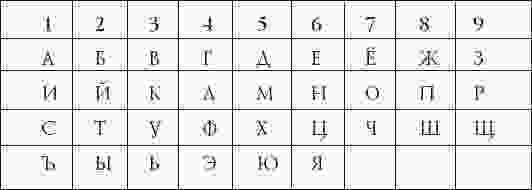 numerologiya-chisla-muzhskie-i-zhenskie-pro-muzhskie-i-zhenskie-chisla-mne-hotelos-napisat-davno.jpg