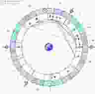 astrologicheskij-prognoz-i-fen-shuj-goroskop-na-segodnya-2-fevralya-2020-g-voskresene-osoboj-nuzhdy.jpg