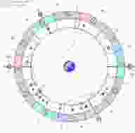 astrologicheskij-prognoz-i-fen-shuj-goroskop-na-segodnya-13-yanvarya-2020-g-ponedelnik-staryj-yulianskij.jpg