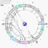 astrologicheskij-prognoz-i-fen-shuj-goroskop-na-segodnya-26-noyabrya-2019-g-sredu-prodolzhenie-nachavshihsya.jpg