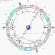 astrologicheskij-prognoz-i-fen-shuj-goroskop-na-segodnya-17-noyabrya-2019-g-voskresene-dlya-vseh.jpg
