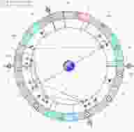 astrologicheskij-prognoz-i-fen-shuj-goroskop-na-segodnya-15-noyabrya-2019-g-pyatniczu-karta-goroskopa.jpg