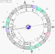 astrologicheskij-prognoz-i-fen-shuj-goroskop-na-segodnya-28-oktyabrya-2019-g-ponedelnik-dlya-vseh.jpg
