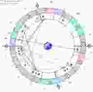 astrologicheskij-prognoz-i-fen-shuj-goroskop-na-segodnya-23-oktyabrya-2019-g-sredu-ya.jpg