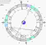 astrologicheskij-prognoz-i-fen-shuj-goroskop-na-segodnya-19-oktyabrya-2019-g-subbotu-dlya-vseh.jpg