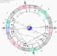 astrologicheskij-prognoz-i-fen-shuj-goroskop-na-segodnya-13-oktyabrya-2019-g-voskresene-vchera-kak.jpg
