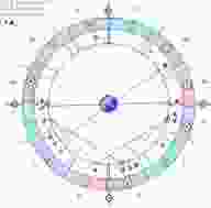 astrologicheskij-prognoz-i-fen-shuj-goroskop-na-segodnya-9-oktyabrya-2019-g-sredu-chto.jpg