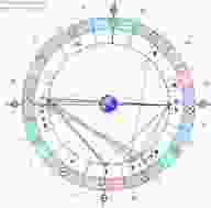 astrologicheskij-prognoz-i-fen-shuj-goroskop-na-segodnya-8-sentyabrya-2019-g-voskresene-dlya-vseh.jpg