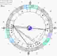astrologicheskij-prognoz-i-fen-shuj-goroskop-na-segodnya-7-sentyabrya-2019-g-subbotu-dlya-vseh.jpg