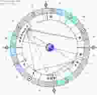 astrologicheskij-prognoz-i-fen-shuj-goroskop-na-segodnya-1-sentyabrya-2019-g-voskresene-dlya-vseh.jpg