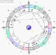 astrologicheskij-prognoz-i-fen-shuj-goroskop-na-segodnya-25-avgusta-2019-g-voskresene-do-1.jpg