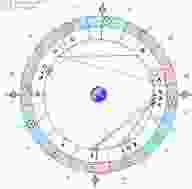 astrologicheskij-prognoz-i-fen-shuj-goroskop-na-segodnya-17-avgusta-2019-g-subbotu-dlya-vseh.jpg