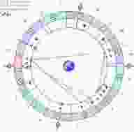 astrologicheskij-prognoz-i-fen-shuj-goroskop-na-segodnya-11-avgusta-2019-g-voskresene-den-nakanune.jpg