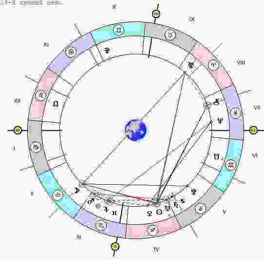 astrologicheskij-prognoz-i-fen-shuj-goroskop-na-segodnya-g-12-dekabrya-vtornik-hochesh-znat-chto.jpg