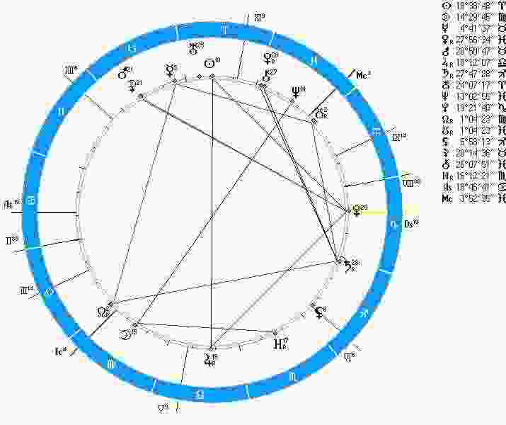 astrologicheskij-prognoz-i-fen-shuj-goroskop-na-segodnya-8-aprelya-2017-g-subbotu-kazalos-by.jpg