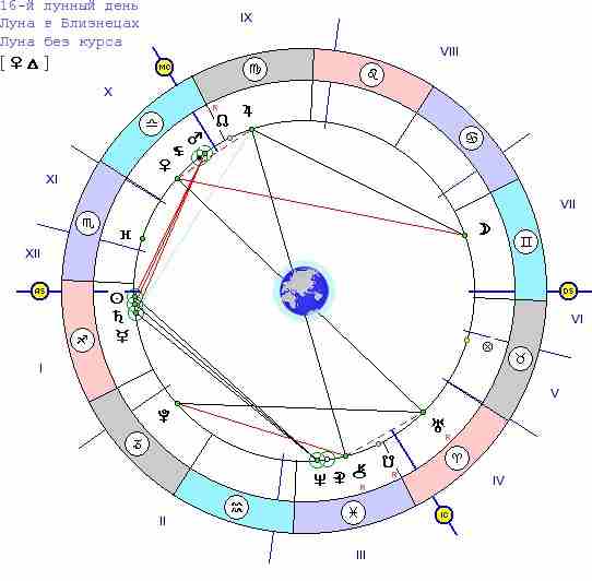 astrologicheskij-prognoz-i-goroskop-na-segodnya-27-noyabrya-pyatniczu-planeta-upravlyayushhaya-energiyami-dnya-venera.jpg