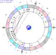 astrologicheskij-prognoz-i-fen-shuj-goroskop-na-segodnya-3-maya-2021-g-ponedelnik-est.jpg