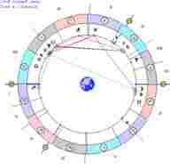 astrologicheskij-prognoz-i-fen-shuj-goroskop-na-segodnya-30-aprelya-2021-g-dlya-vseh-znakov.jpg