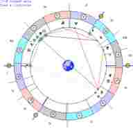 astrologicheskij-prognoz-i-fen-shuj-goroskop-na-segodnya-28-aprelya-2021-g-dlya-vseh-znakov.jpg