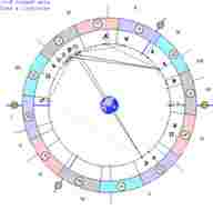 astrologicheskij-prognoz-i-fen-shuj-goroskop-na-segodnya-27-aprelya-vtornik-2021-g-dlya-vseh.jpg