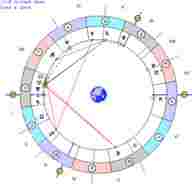 astrologicheskij-prognoz-i-fen-shuj-goroskop-na-segodnya-23-aprelya-2021-g-dlya-vseh-znakov.jpg
