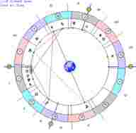 astrologicheskij-prognoz-i-fen-shuj-goroskop-na-segodnya-22-aprelya-chetverg-2021-g-dlya-vseh.jpg