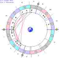 astrologicheskij-prognoz-i-fen-shuj-goroskop-na-segodnya-16-aprelya-2021-g-dlya-vseh-znakov.jpg
