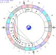 astrologicheskij-prognoz-i-fen-shuj-goroskop-na-segodnya-12-aprelya-2021-g-dlya-vseh-znakov.jpg