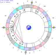 astrologicheskij-prognoz-i-fen-shuj-goroskop-na-segodnya-chetverg-8-aprelya-2021-g-dlya-vseh.jpg
