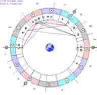 astrologicheskij-prognoz-i-fen-shuj-goroskop-na-segodnya-4-aprelya-2021-g-dlya-vseh-znakov.jpg
